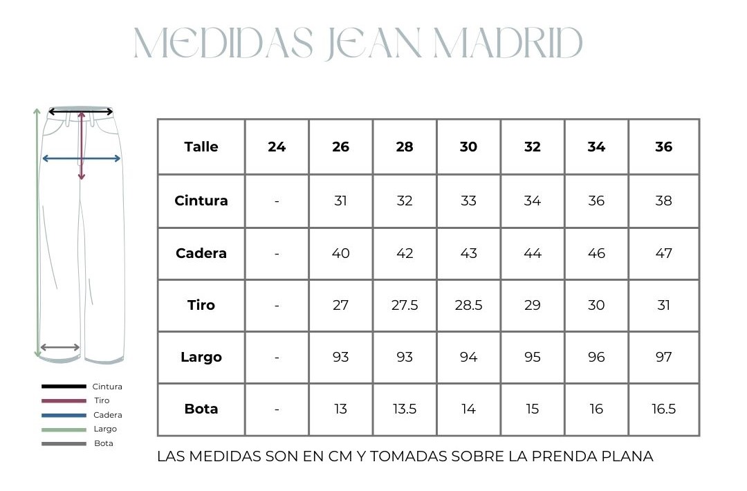 medidas madrid